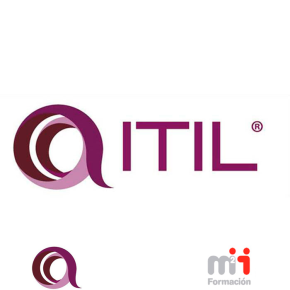 ITIL® 4 Foundation Certification Exam