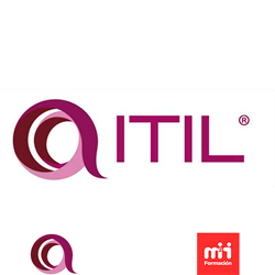 ITIL® 4 Foundation Certification Exam
